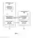 Fig. 05 - Method and apparatus for remotely provisioning software-based security coprocessors