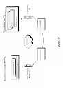 Fig. 02 - Seamless extension of local computing power