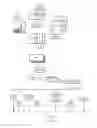Fig. 02 - Time monitoring in a processing element and use