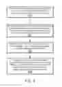 Fig. 08 - Time monitoring in a processing element and use