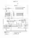 Fig. 05 - Multi-thread processor with rescheduling when threads are nondispatchable