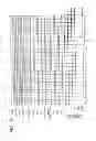 Fig. 10 - Multi-thread processor with rescheduling when threads are nondispatchable