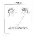 Fig. 10 - Scheduling method and system