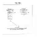Fig. 12 - Scheduling method and system