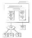 Fig. 01 - Effective scheduling of producer-consumer processes in a multi-processor system