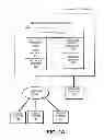 Fig. 02 - Effective scheduling of producer-consumer processes in a multi-processor system