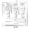 Fig. 03 - Effective scheduling of producer-consumer processes in a multi-processor system