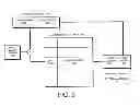 Fig. 05 - Effective scheduling of producer-consumer processes in a multi-processor system