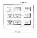 Fig. 08 - Effective scheduling of producer-consumer processes in a multi-processor system