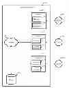 Fig. 01 - DISTRIBUTING TRANSCODING TASKS ACROSS A DYNAMIC SET OF RESOURCES USING A QUEUE RESPONSIVE TO RESTRICTION-INCLUSIVE QUERIES
