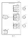 Fig. 04 - DISTRIBUTING TRANSCODING TASKS ACROSS A DYNAMIC SET OF RESOURCES USING A QUEUE RESPONSIVE TO RESTRICTION-INCLUSIVE QUERIES