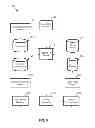 Fig. 06 - DISTRIBUTING TRANSCODING TASKS ACROSS A DYNAMIC SET OF RESOURCES USING A QUEUE RESPONSIVE TO RESTRICTION-INCLUSIVE QUERIES