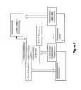 Fig. 08 - Code dependency calculation