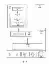 Fig. 07 - Allowing inter-process communication via file system filter