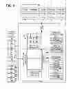 Fig. 08 - Real-time communications client architecture
