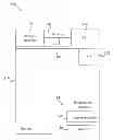 Fig. 01 - Environment manager
