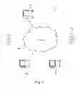 Fig. 04 - Environment manager