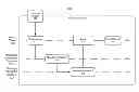 Fig. 01 - System and method for supporting asynchronous message processing in a distributed data grid