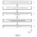 Fig. 03 - Method and architecture for exception and event management in an embedded software system