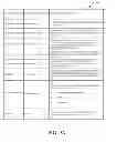 Fig. 10 - Method and architecture for exception and event management in an embedded software system