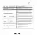 Fig. 12 - Method and architecture for exception and event management in an embedded software system