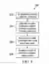 Fig. 05 - Location based user aware video on demand sessions