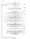 Fig. 07 - Methods, systems, and apparatus to synchronize actions of audio source monitors
