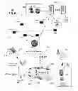 Fig. 06 - Method and apparatus for managing advertising