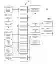Fig. 01 - Methods and systems for forecasting and measurement of media viewership using a combination of data sets