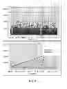 Fig. 03 - Methods and systems for forecasting and measurement of media viewership using a combination of data sets
