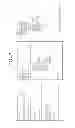 Fig. 41 - Transmission method for broadcast service, reception method therefor, and reception apparatus therefor