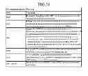 Fig. 64 - Transmission method for broadcast service, reception method therefor, and reception apparatus therefor
