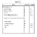 Fig. 71 - Transmission method for broadcast service, reception method therefor, and reception apparatus therefor
