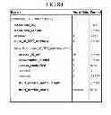 Fig. 72 - Transmission method for broadcast service, reception method therefor, and reception apparatus therefor