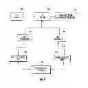 Fig. 08 - Caption data delivery apparatus and methods