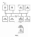 Fig. 06 - Method and system for electronic communication to television