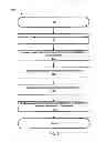 Fig. 08 - Method and system for electronic communication to television