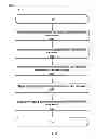 Fig. 09 - Method and system for electronic communication to television