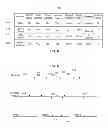 Fig. 05 - Updating properties of remote A/V performance nodes