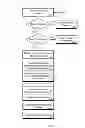 Fig. 14 - Program guide user interface