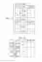 Fig. 12 - METHOD AND APPARATUS FOR TRANSMITTING AND DOWNLOADING SETUP INFORMATION