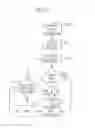 Fig. 14 - METHOD AND APPARATUS FOR TRANSMITTING AND DOWNLOADING SETUP INFORMATION