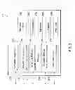 Fig. 03 - Systems and methods for scheduling interactive media and events