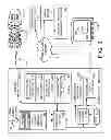 Fig. 03 - Apparatus, systems and methods for accessing an initial portion of a media content event