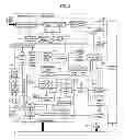 Fig. 03 - Method for receiving a broadcast signal and broadcast receiver