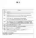 Fig. 07 - Method for receiving a broadcast signal and broadcast receiver