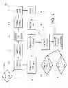 Fig. 02 - SYSTEM AND METHOD OF PROVIDING AND DISTRIBUTING THREE DIMENSIONAL VIDEO PRODUCTIONS FROM DIGITALLY RECORDED PERSONAL EVENT FILES