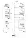 Fig. 09 - Method and apparatus for augmenting media services