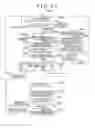 Fig. 25 - Content receiver and content information output method