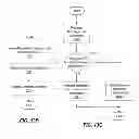 Fig. 16 - Providing virtualized private network tunnels
